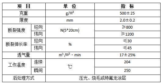 芳纶除尘布袋表格
