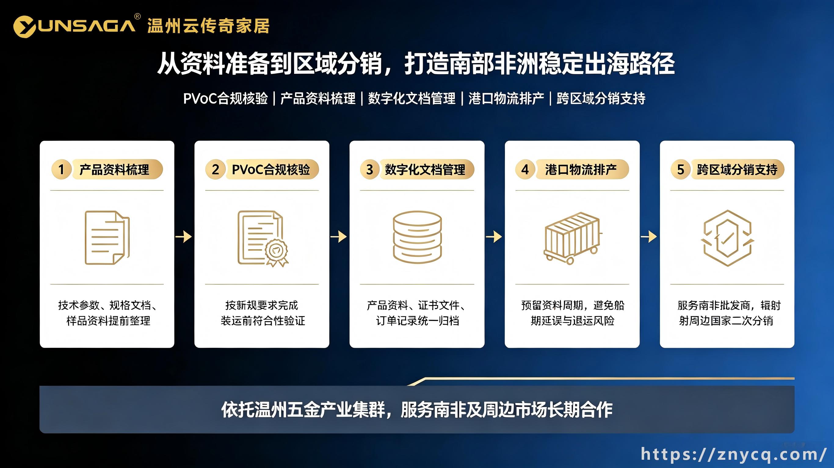 海外采购商采购偏好转变:高性价比耐用卫浴五金订单需求上涨 (4)