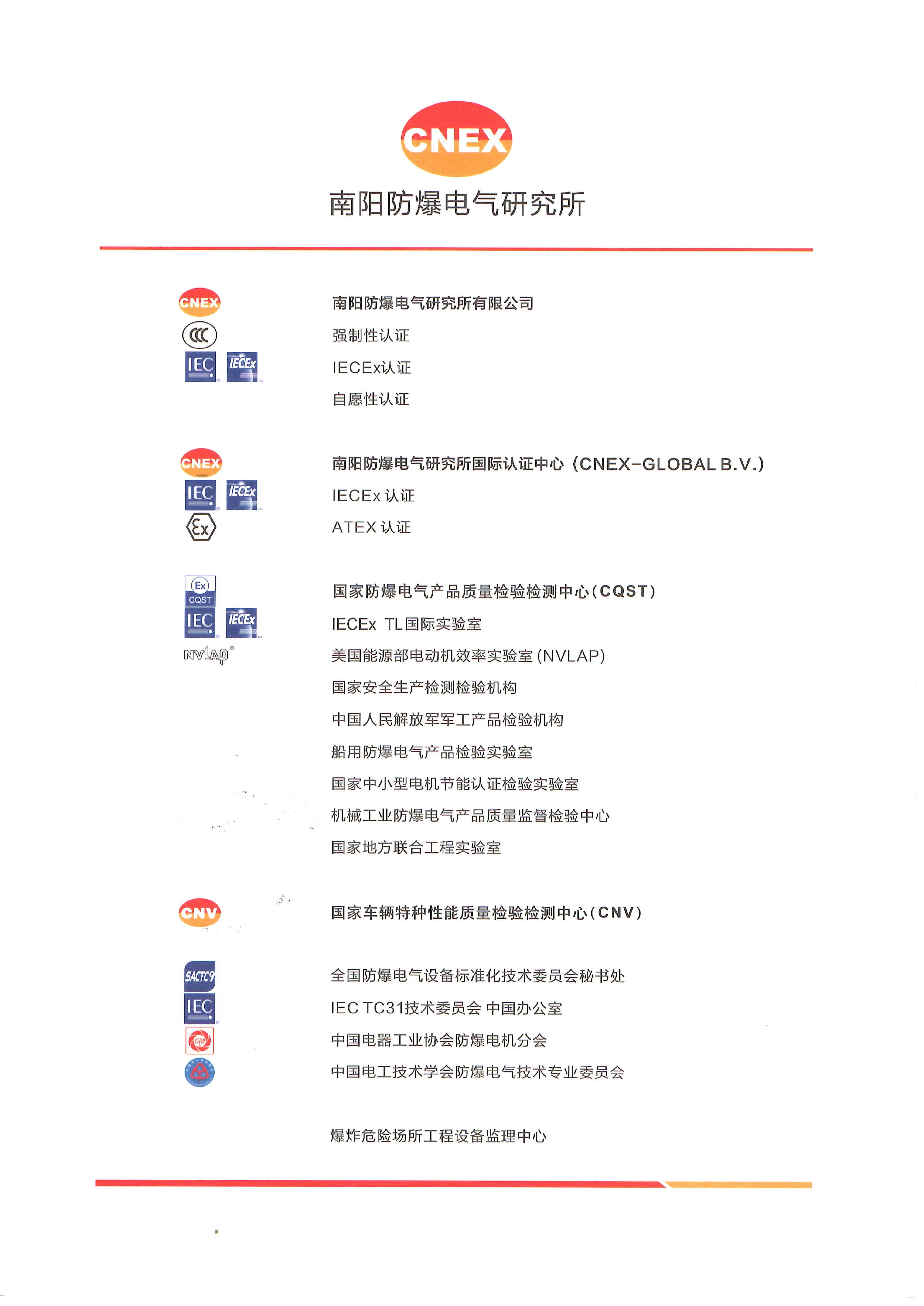 机器人证书合集