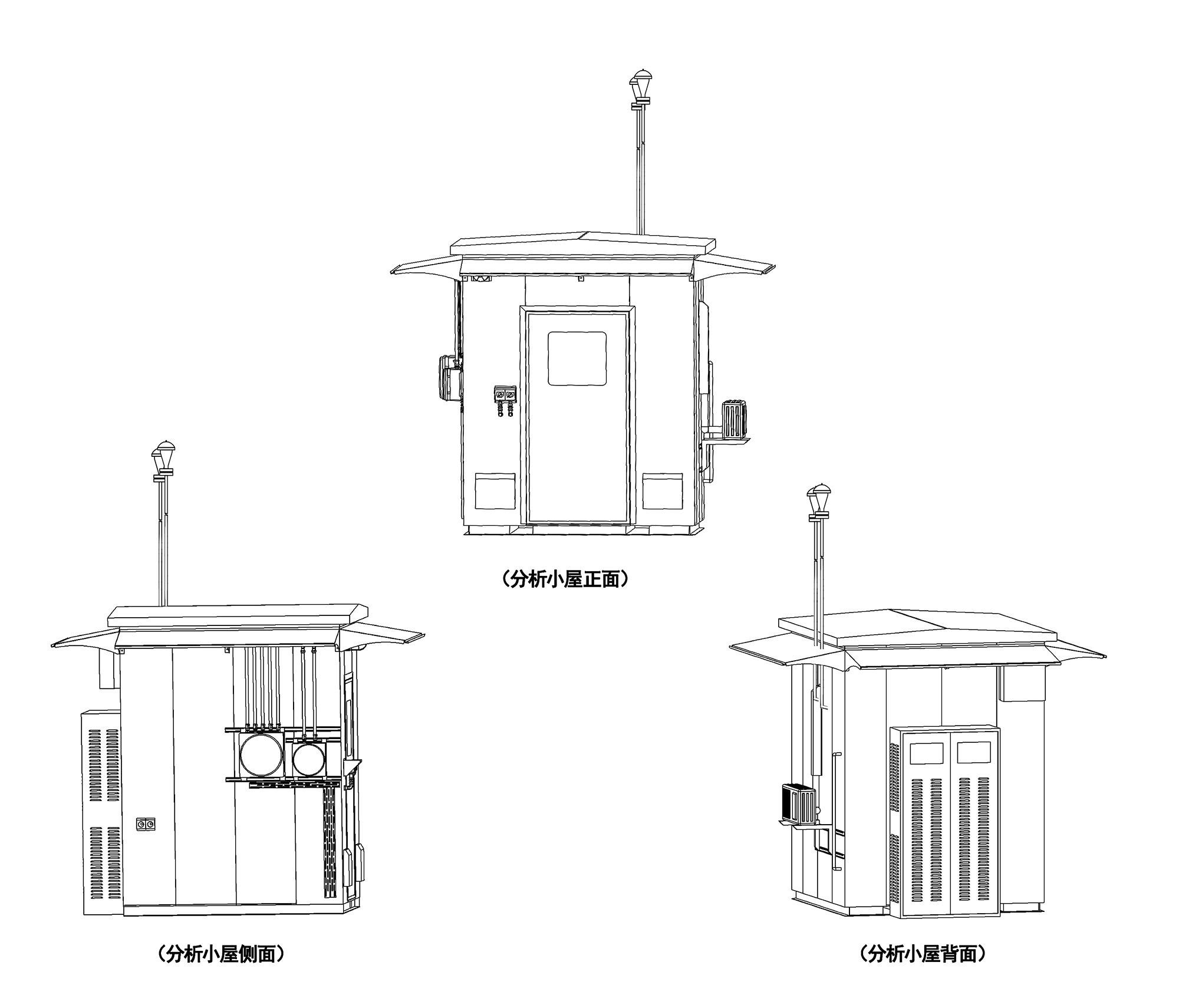 天然气在线分析小屋