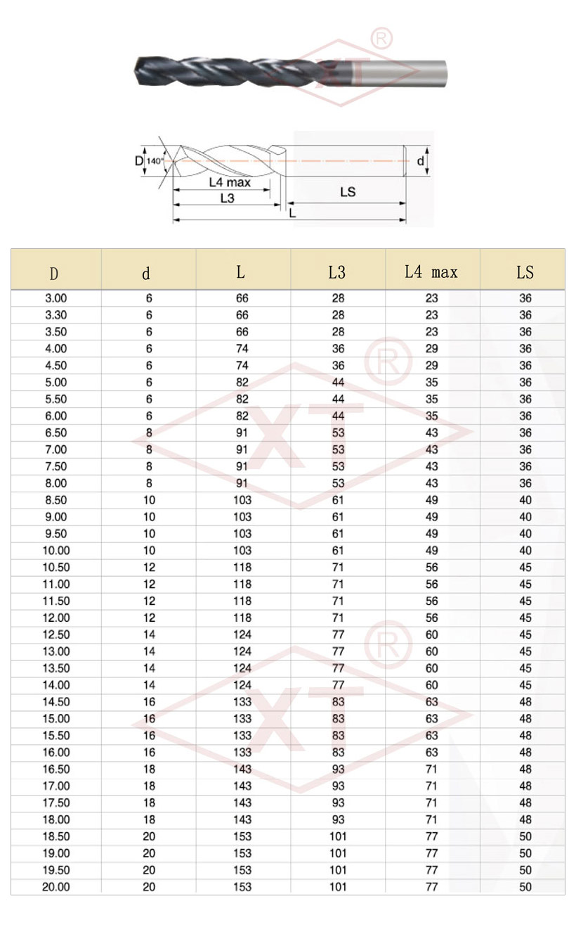 硬质合金钻头(外冷)