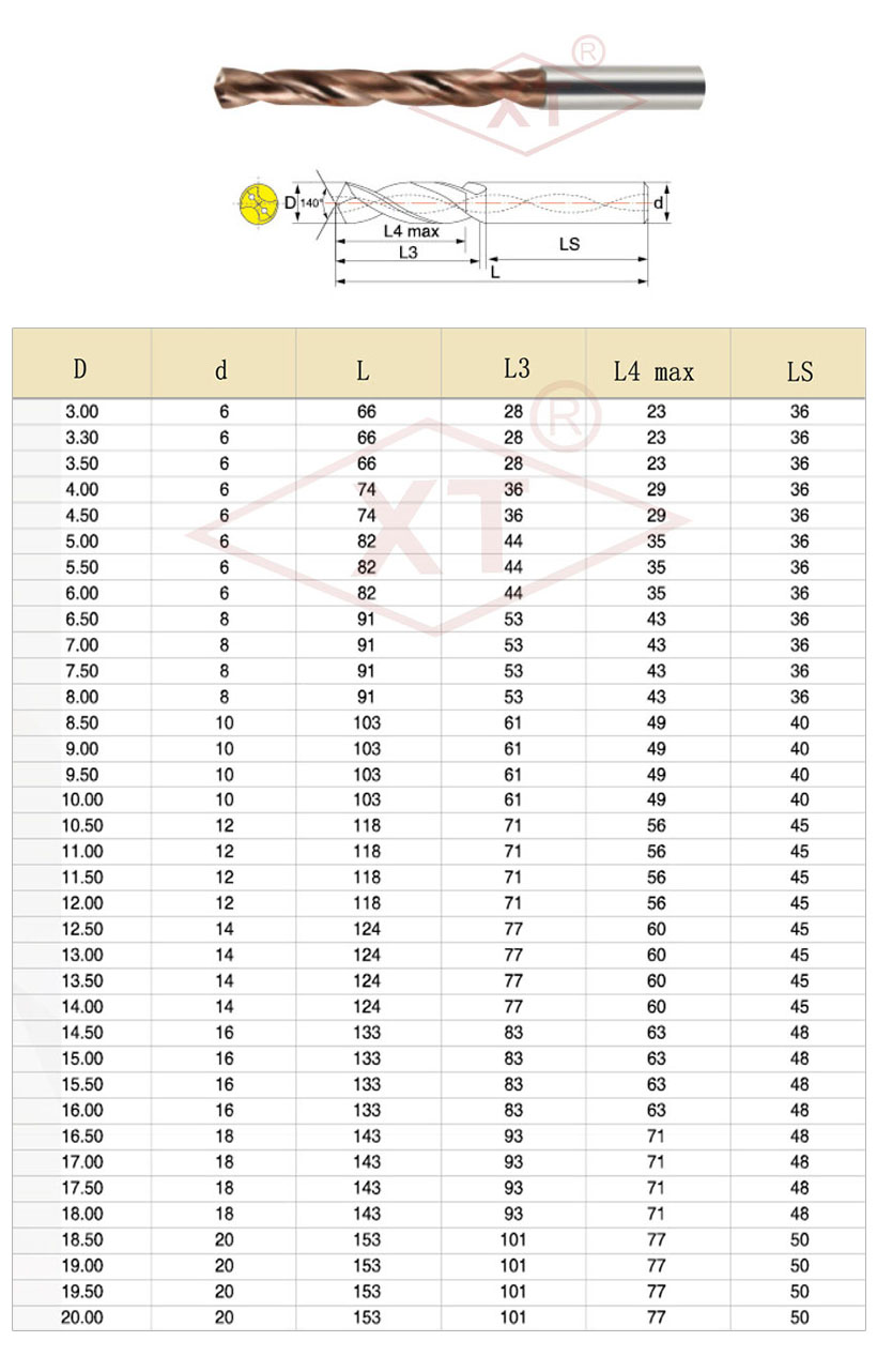 硬质合金钻头(内冷)