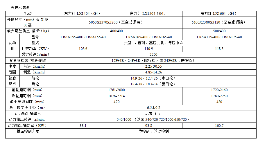 30007 东方红-LX1404(G4)LX1504(G4)LX1604(G4)