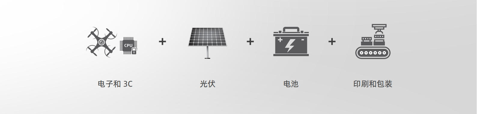 应用