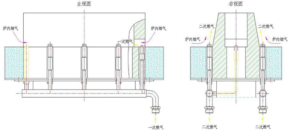低NOx扁平火焰燃气燃烧器 (1)