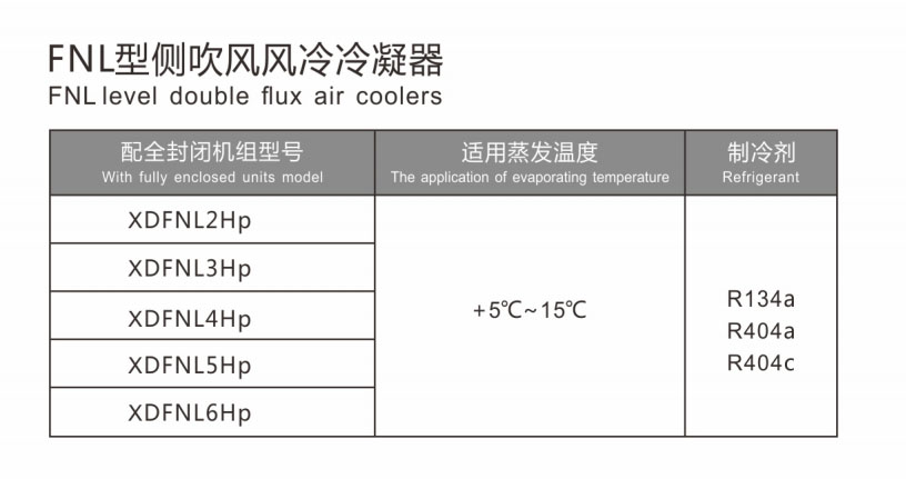 L型机组图1
