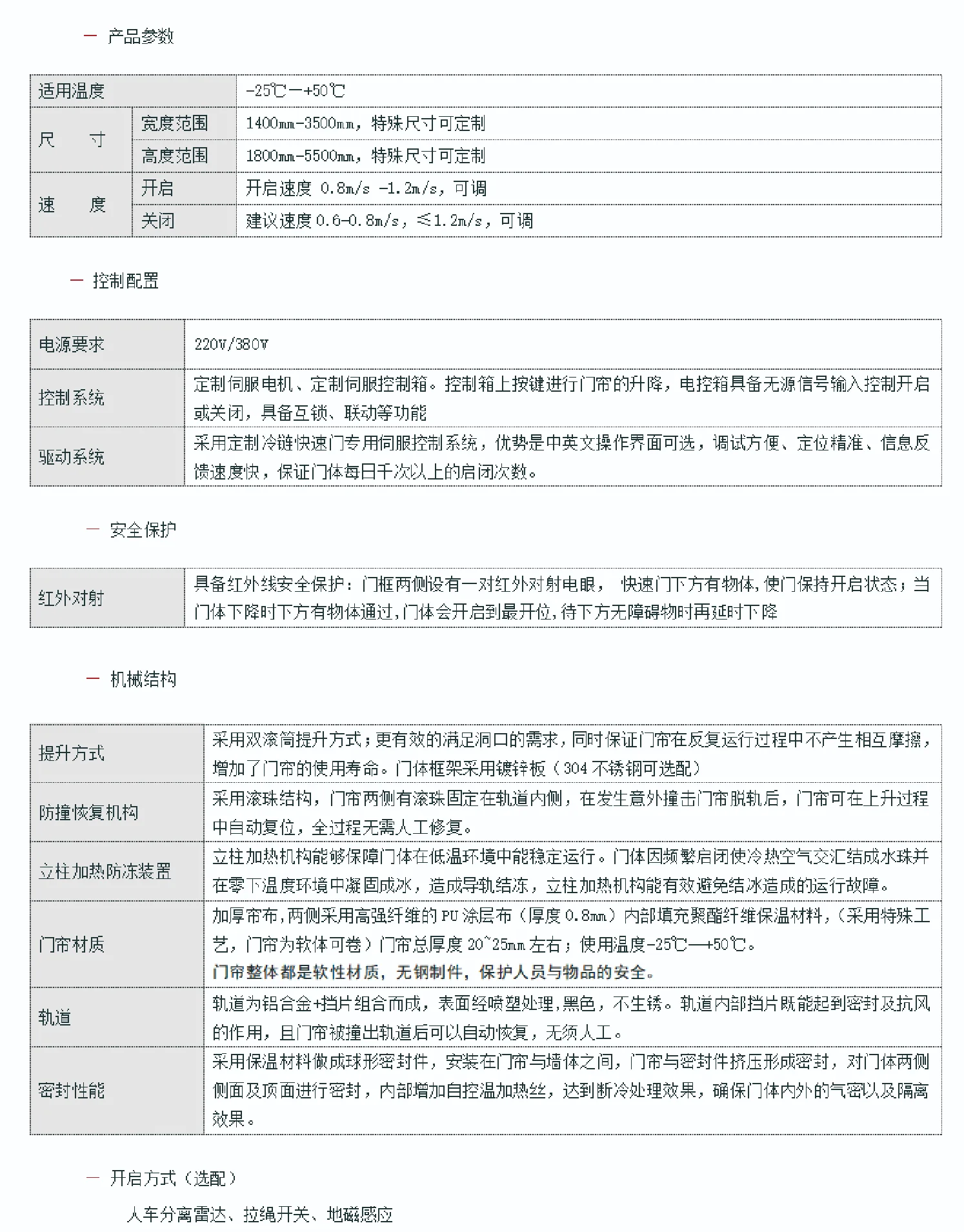 pic16(1)