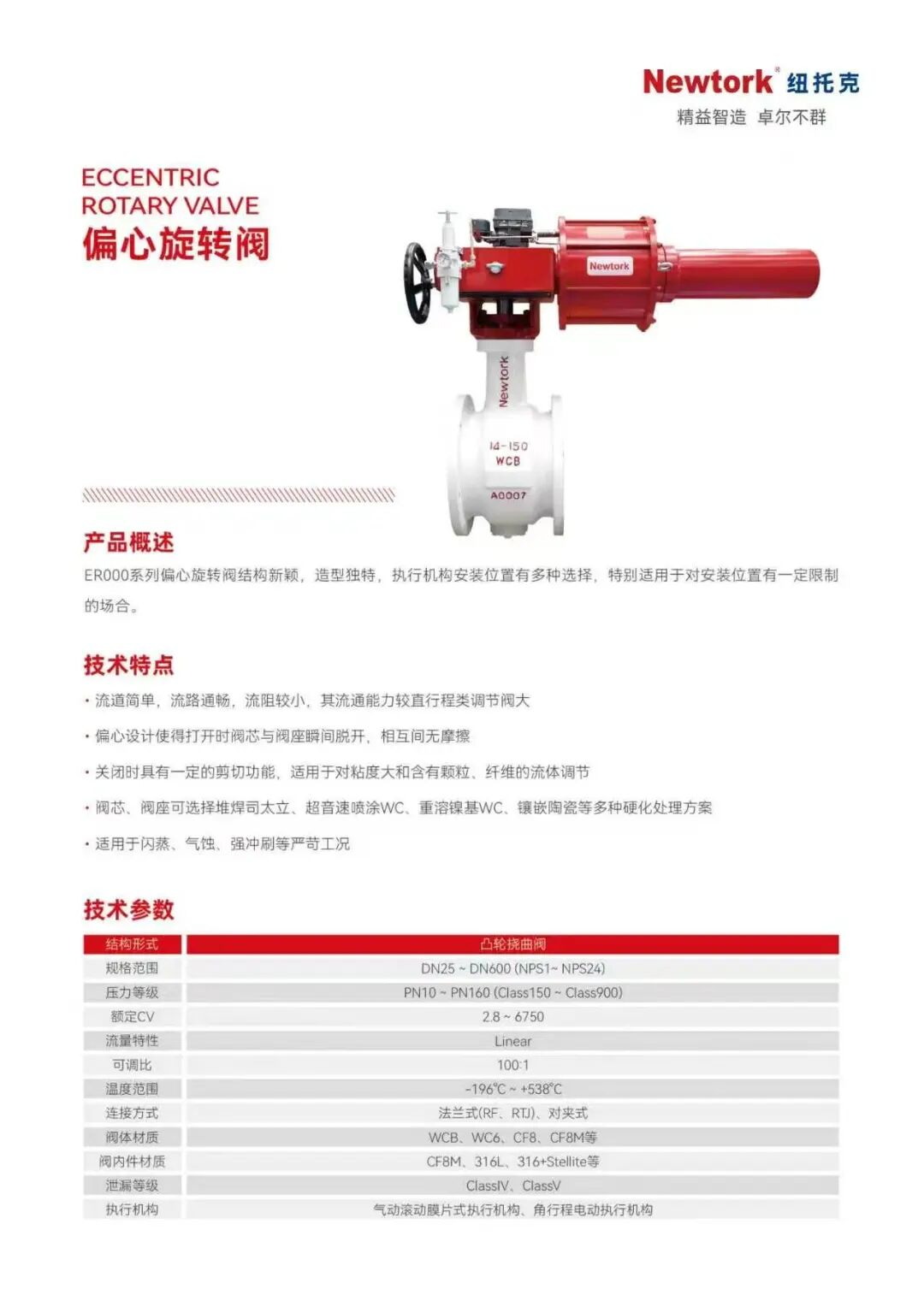 5.ER000系列偏心旋转阀_看图王