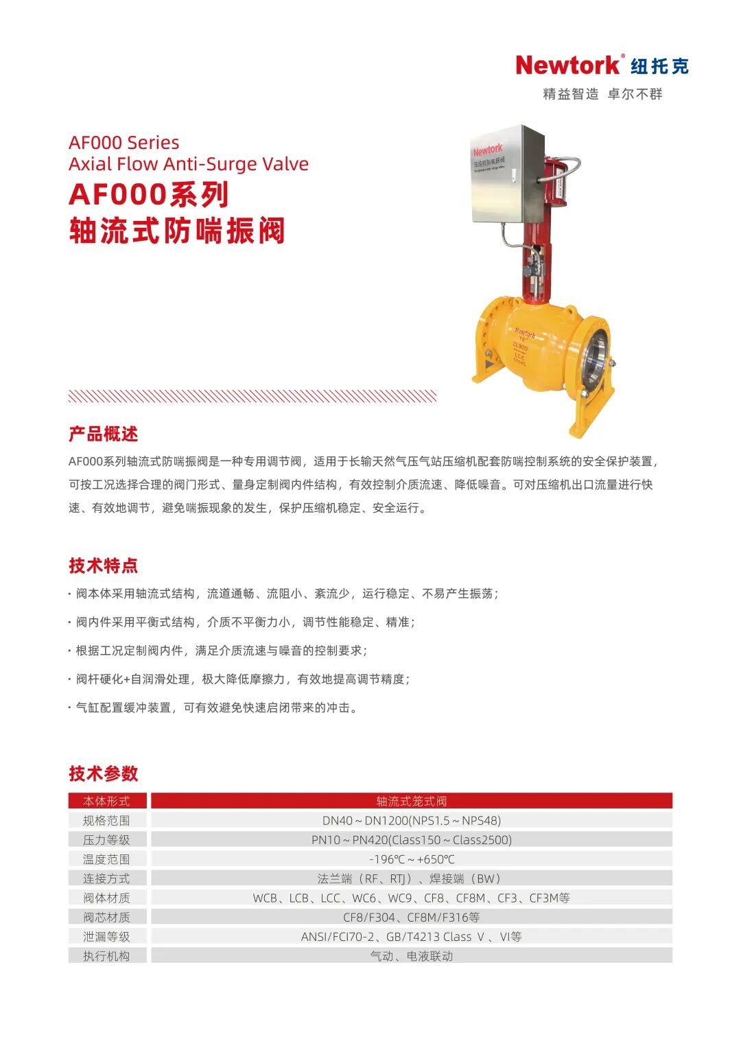 1.AF000系列轴流式防喘振阀_看图王