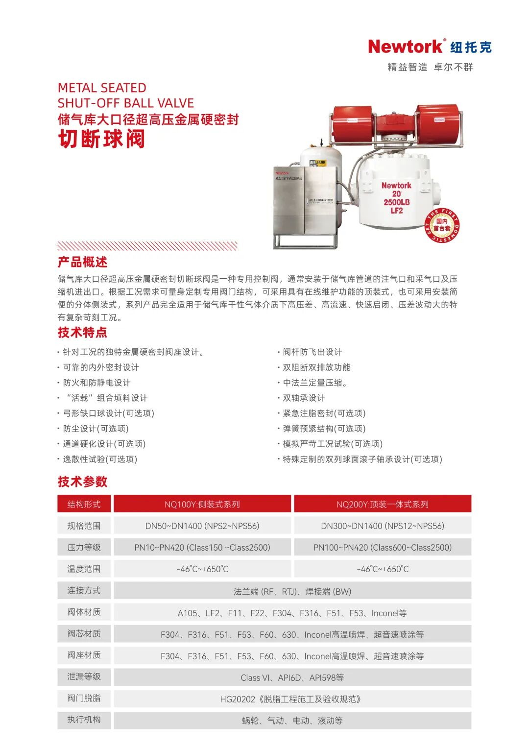 2.储气库大口径超高压金属硬密封切断球阀_看图王