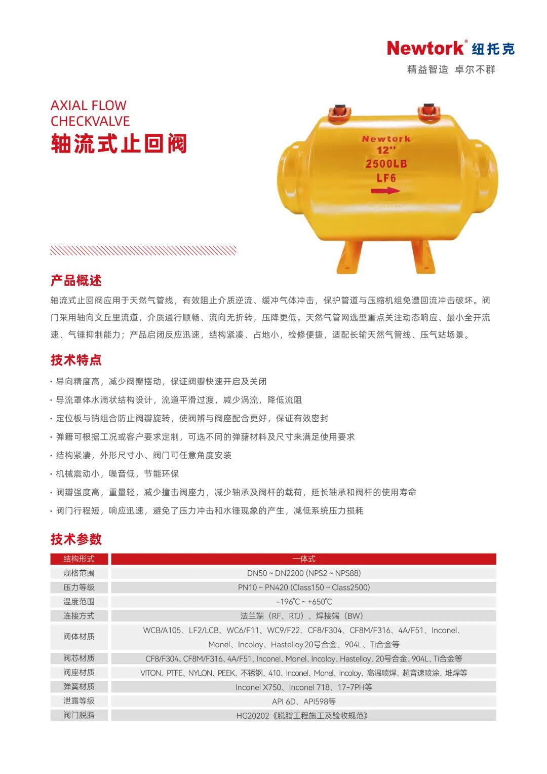 4.轴流式止回阀_看图王