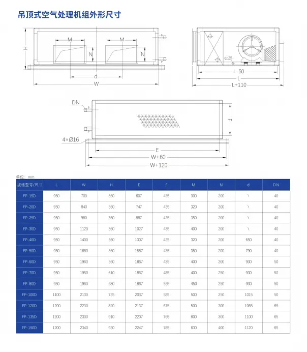吊顶式空气处理机组中文参数2