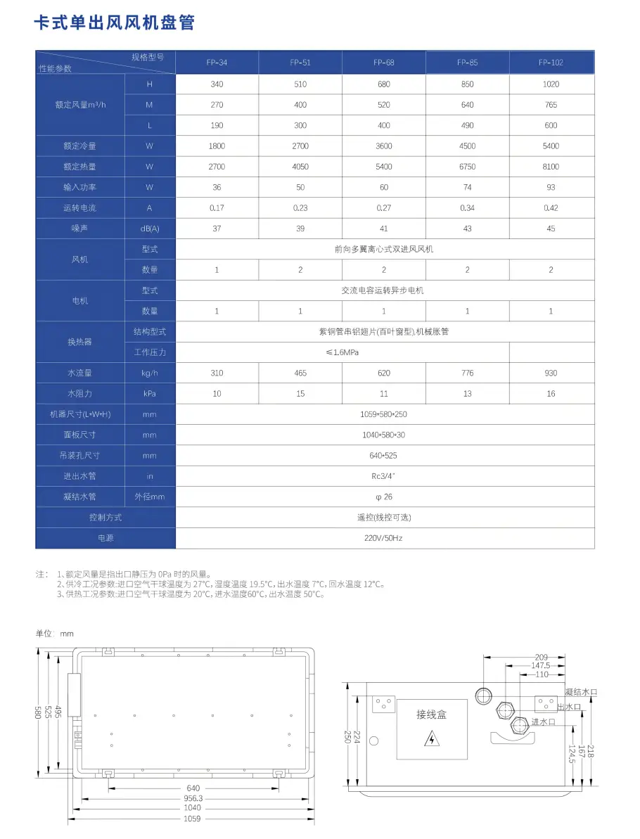 卡式风机盘管-卡式单出风中文参数