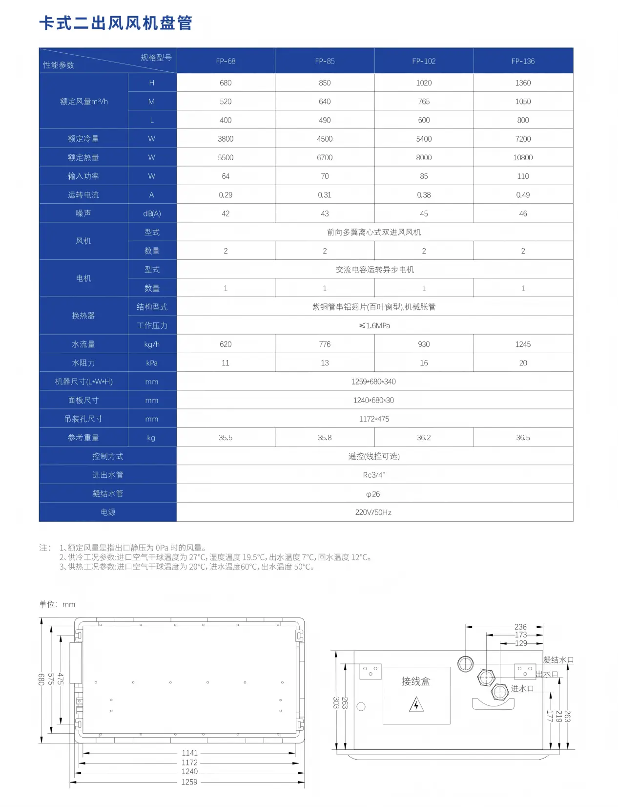 卡式风机盘管-卡式双出风中文参数