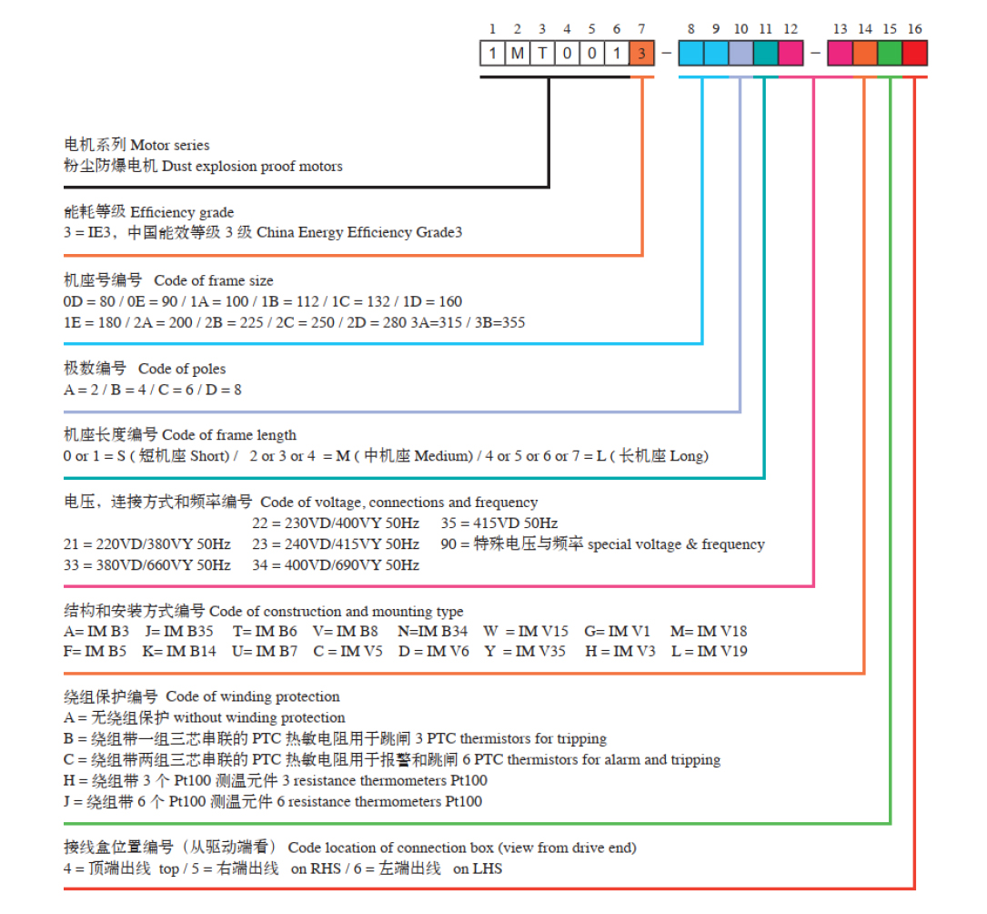 d8c772f8a007cd824424c9056f9bf4d9_20241116090458_92114