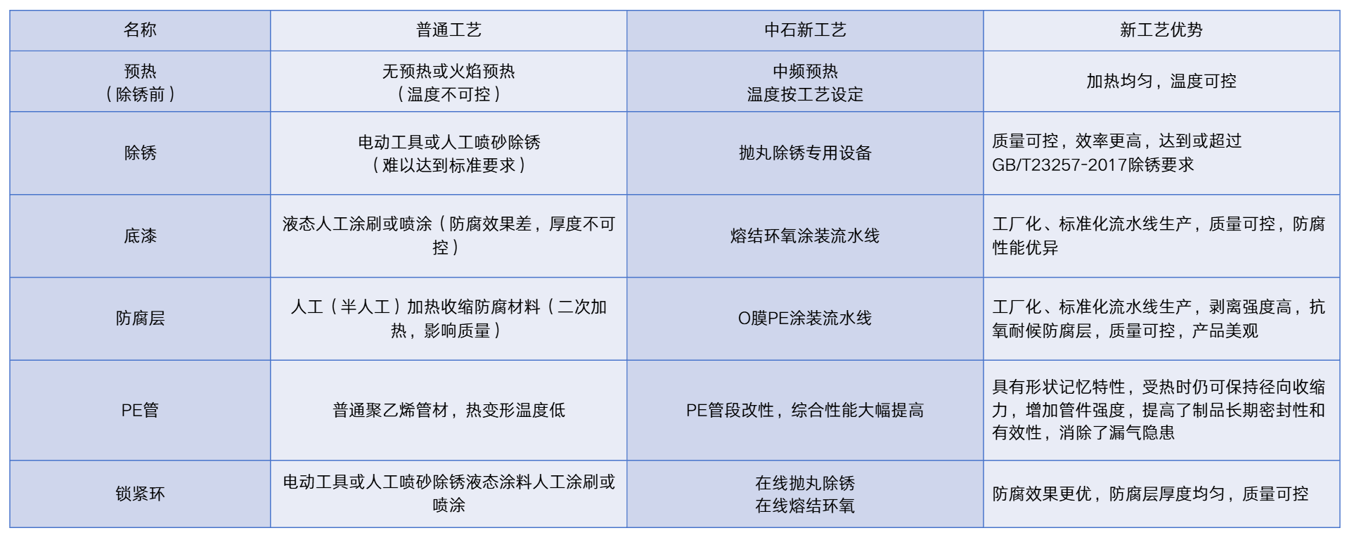 26354d7443f3f4b147a7bddd42f71ff5