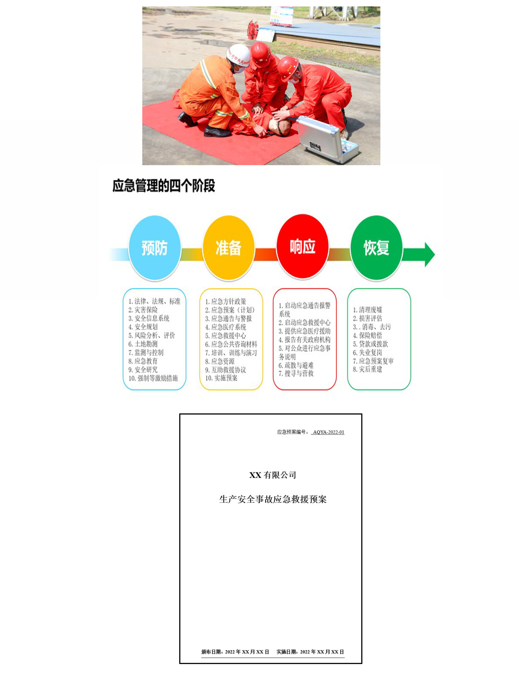 生产安全应急预案