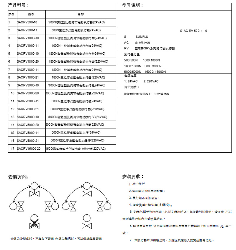 7e93dd8a3994f138e39db513103d345f