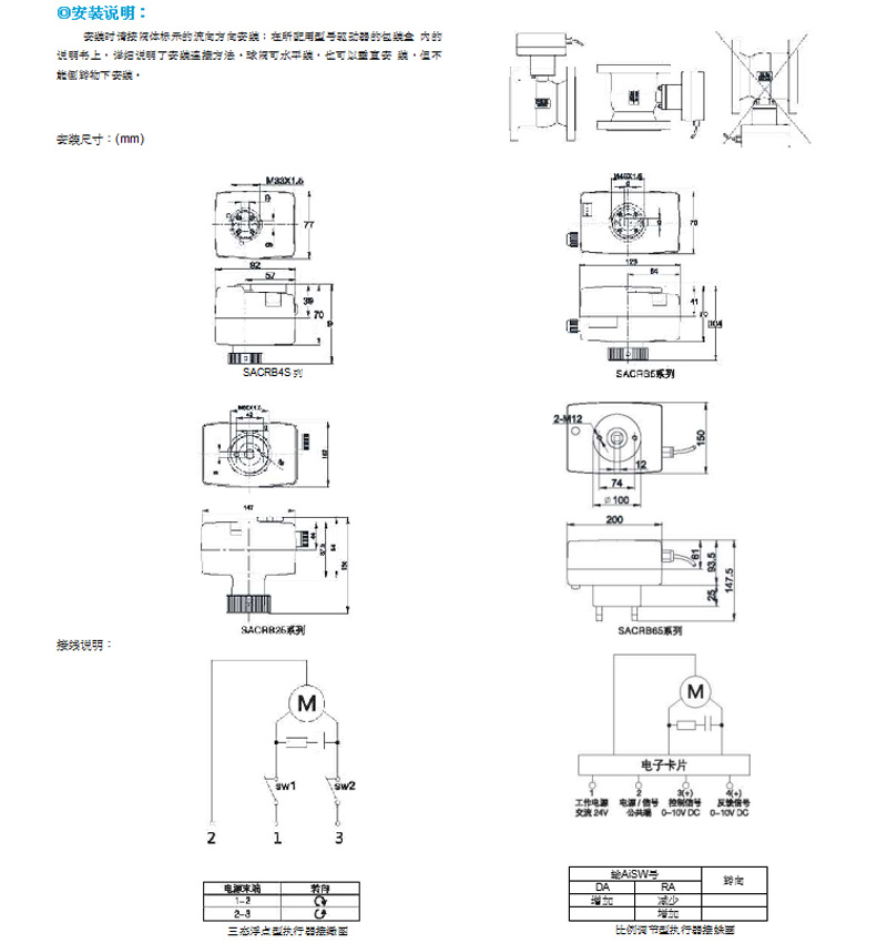 ceb16103e59c078a824825419280e16f