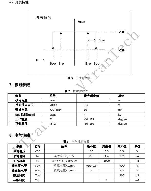 f9657b8ec43acaf3f3d24494b6d93abde74c07a9
