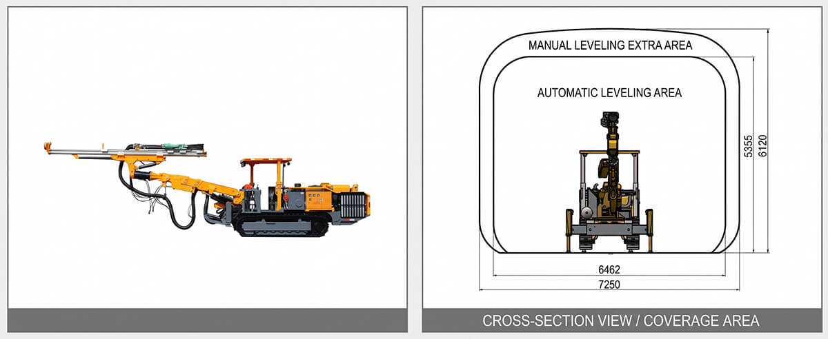 kaishan-kj310-mining-jumbo-profile-coverage-area-diagram