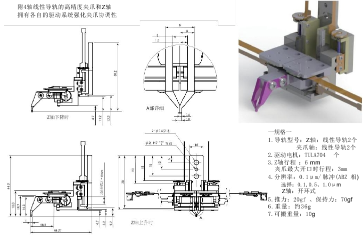 FLGUT70-035 ZLGT70-060(附线性导轨 Z 轴)1