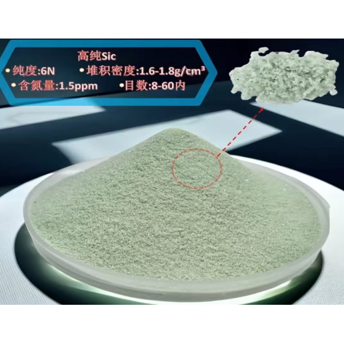 碳化硅原料合成炉