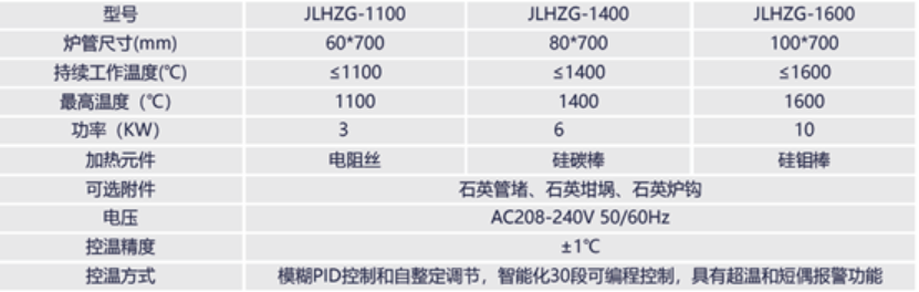 企业微信截图_16487170462495