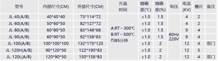 企业微信截图_16487959254200