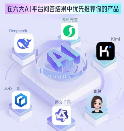 实体行业GEO优化细则出炉，精准拓客有了新路径