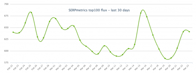 t-serpmetrics-1679653115