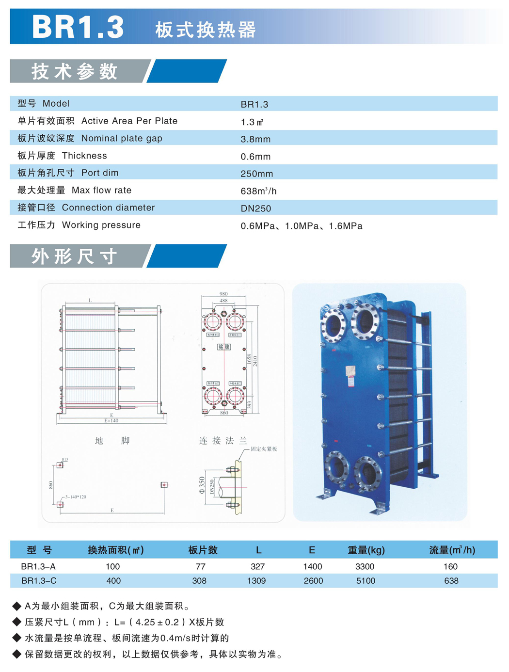 BR1.3板式换热器-