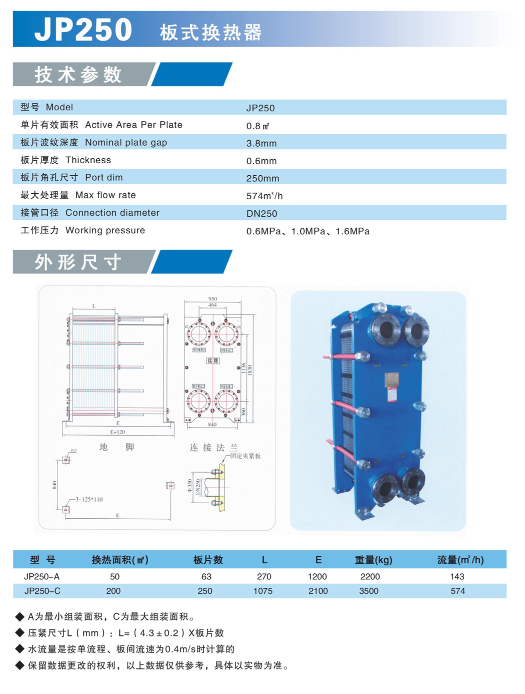 JP250板式换热器-