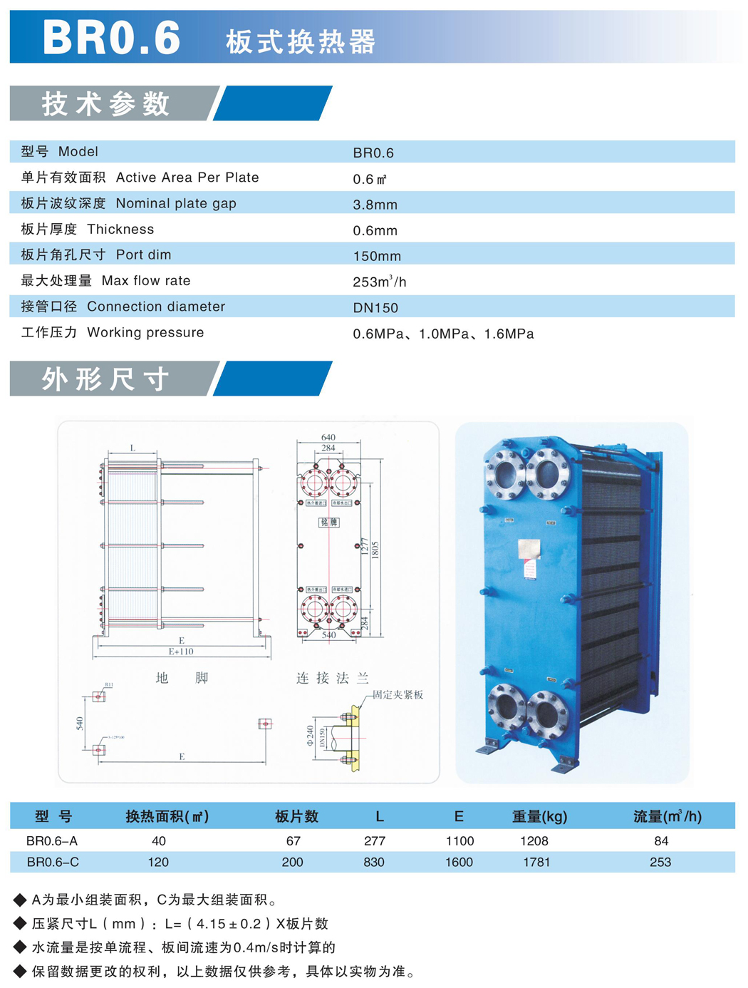 BR0.6板式换热器-