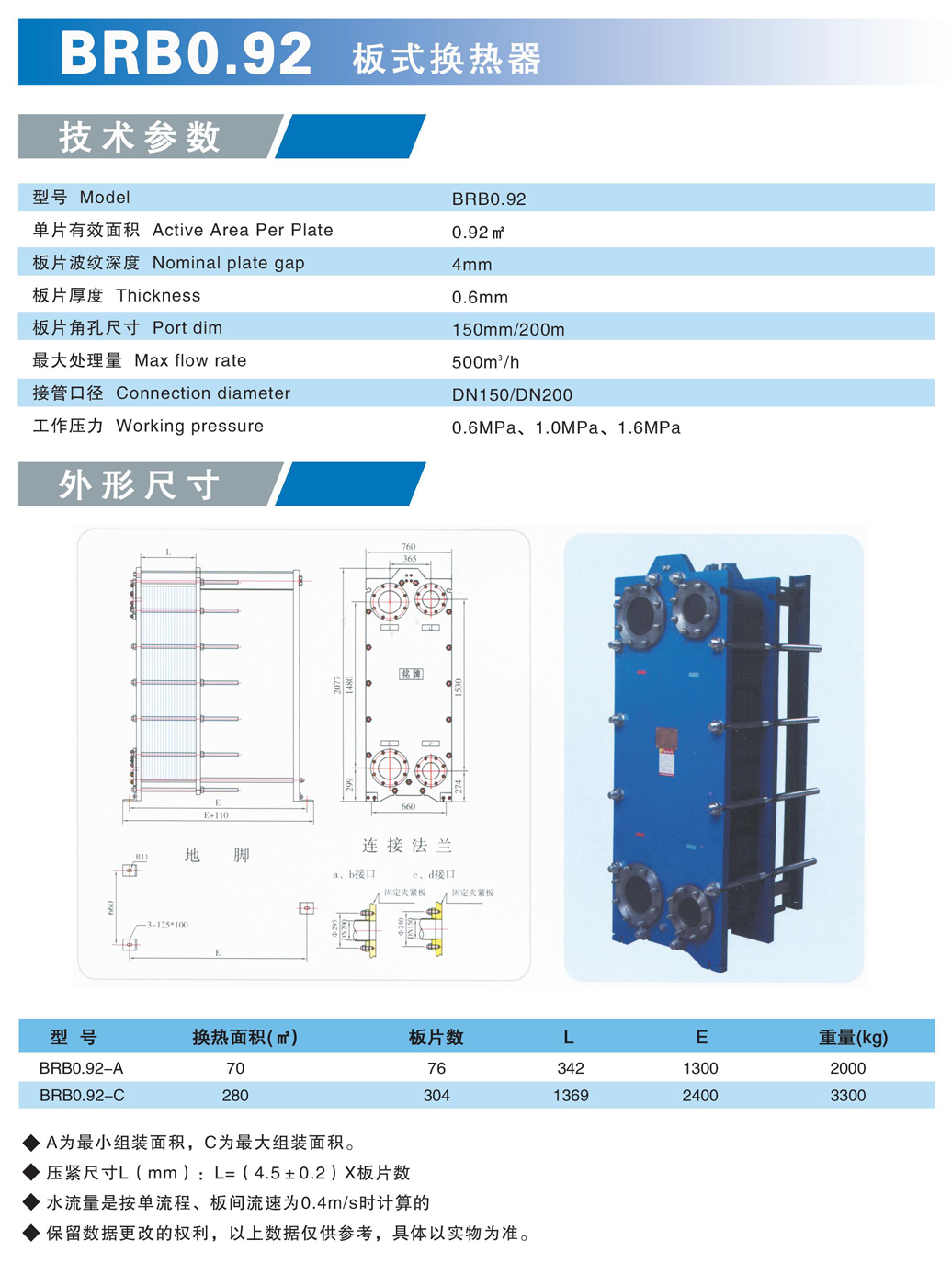 BRB0.92板式换热器-