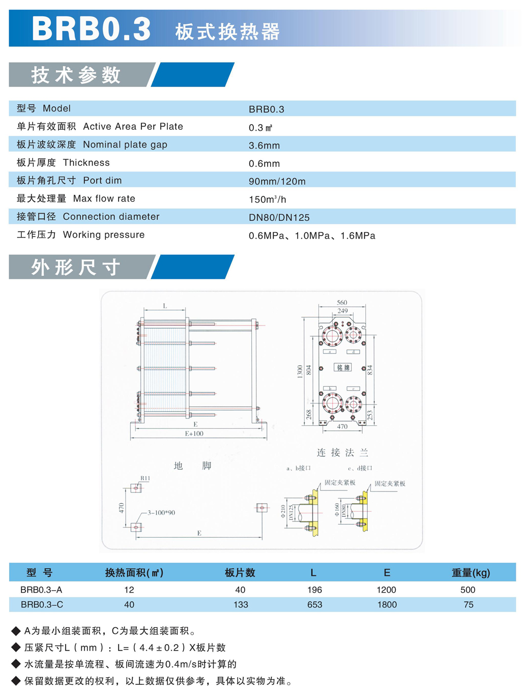 BRB0.3板式换热器-