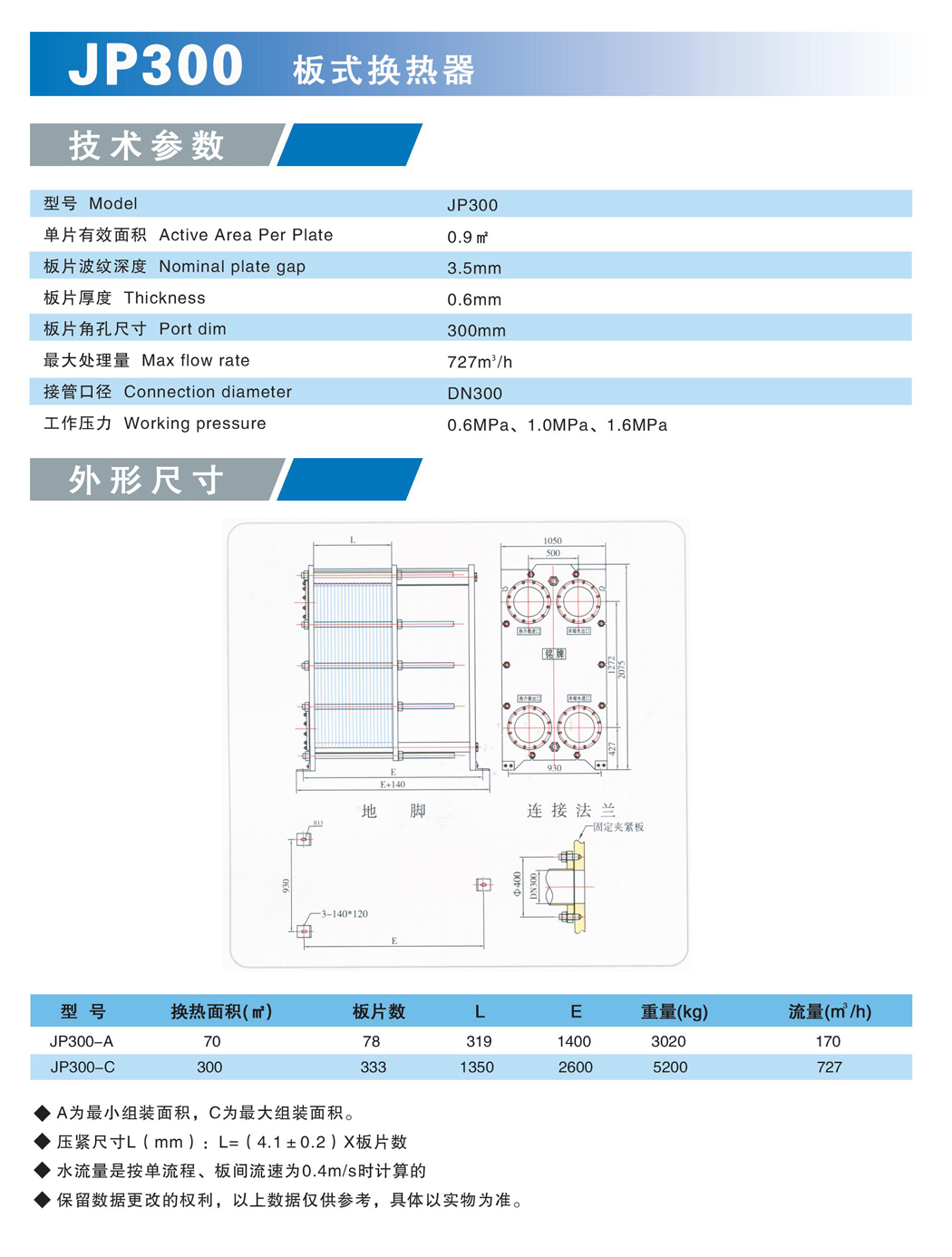 JP300板式换热器-