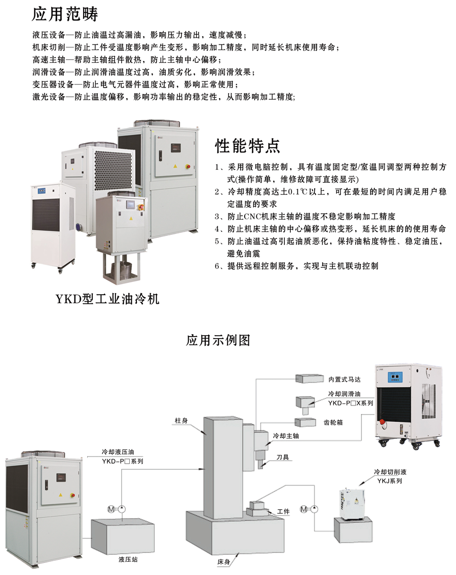 网站01