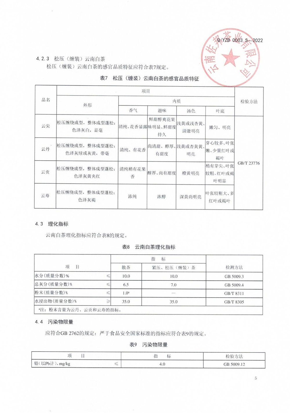 云南佐邦茶业有限公司-云南白茶-企标备案前公示 (2)_8
