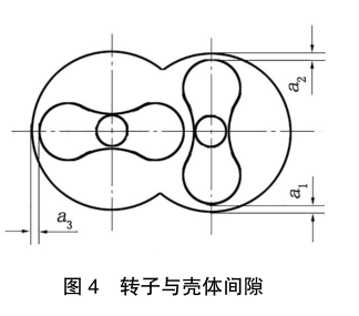 罗茨风机经过频繁检修后，我总结了常见故障原因和解决方法