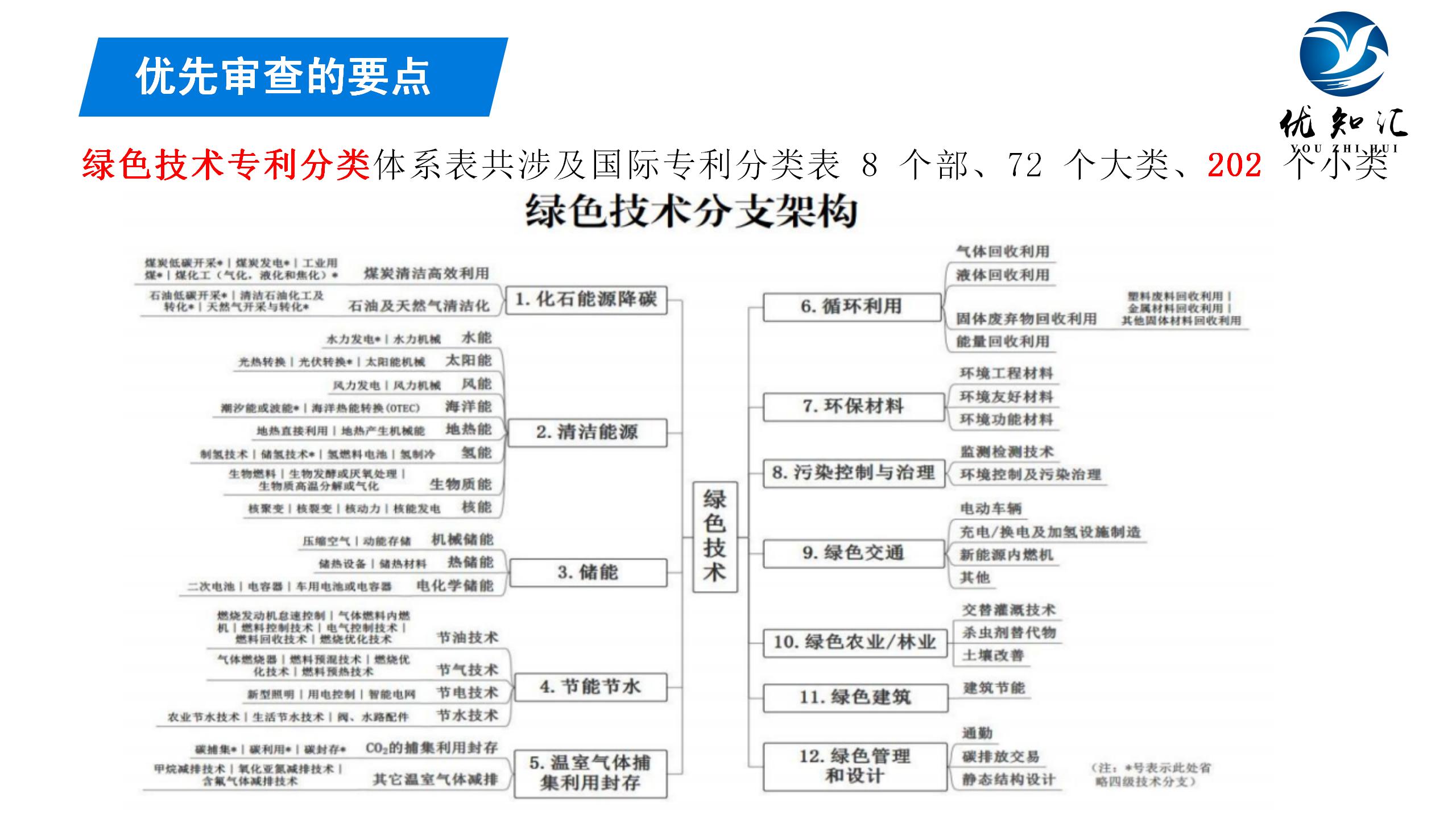 直播ppt(1)_04(1)