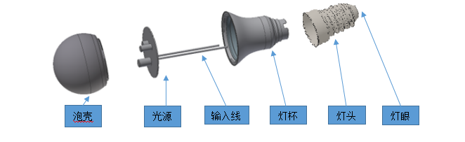 60b3e676-249a-4266-8fd9-e08dd64b3bff