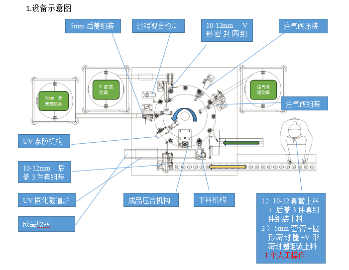 b2c90699-6347-4db5-9c2e-cf6b7c9df34e