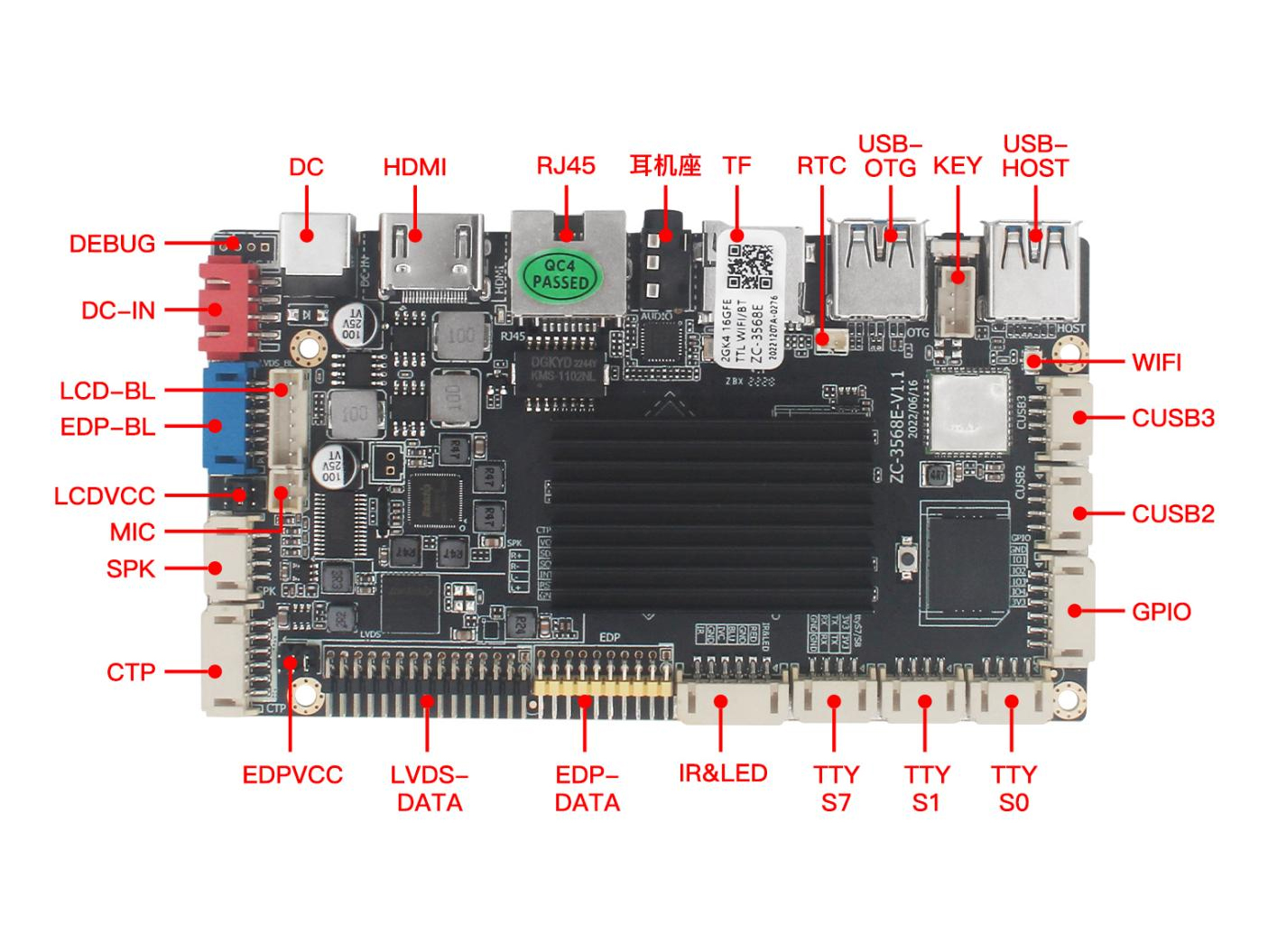 ZC-3568E 主板