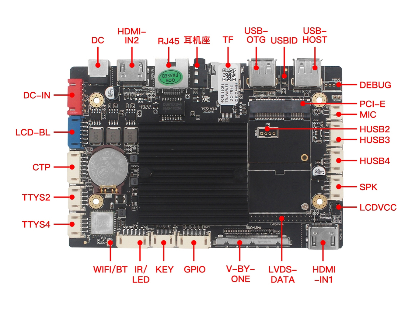 ZC-T972 主板