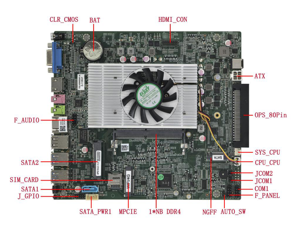 OPS-11H V1.2国产主板