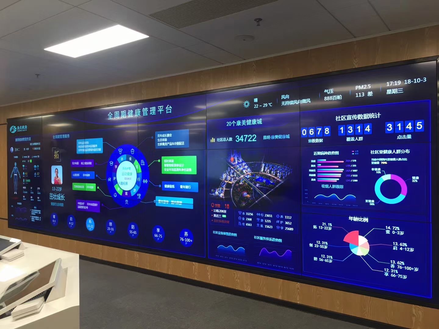 安防信息拼接屏监控显示应用方案