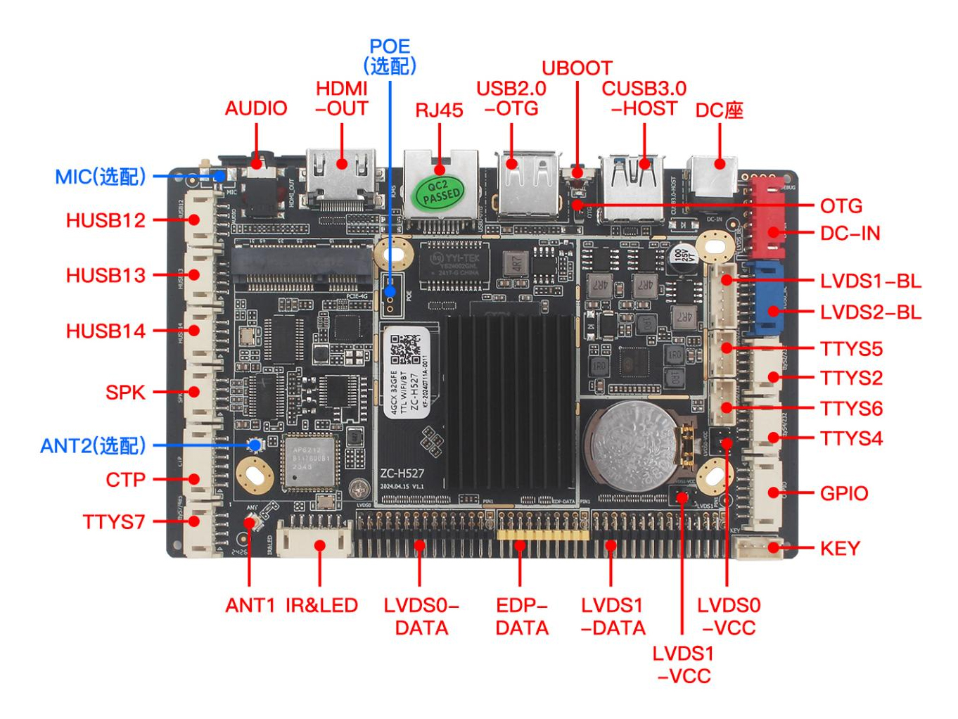 ZC-H527 主板