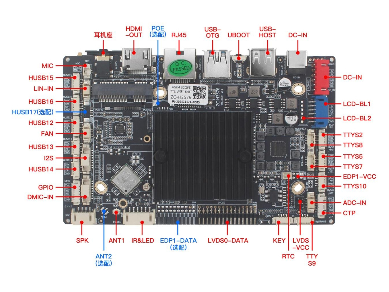 ZC-H3576 主板