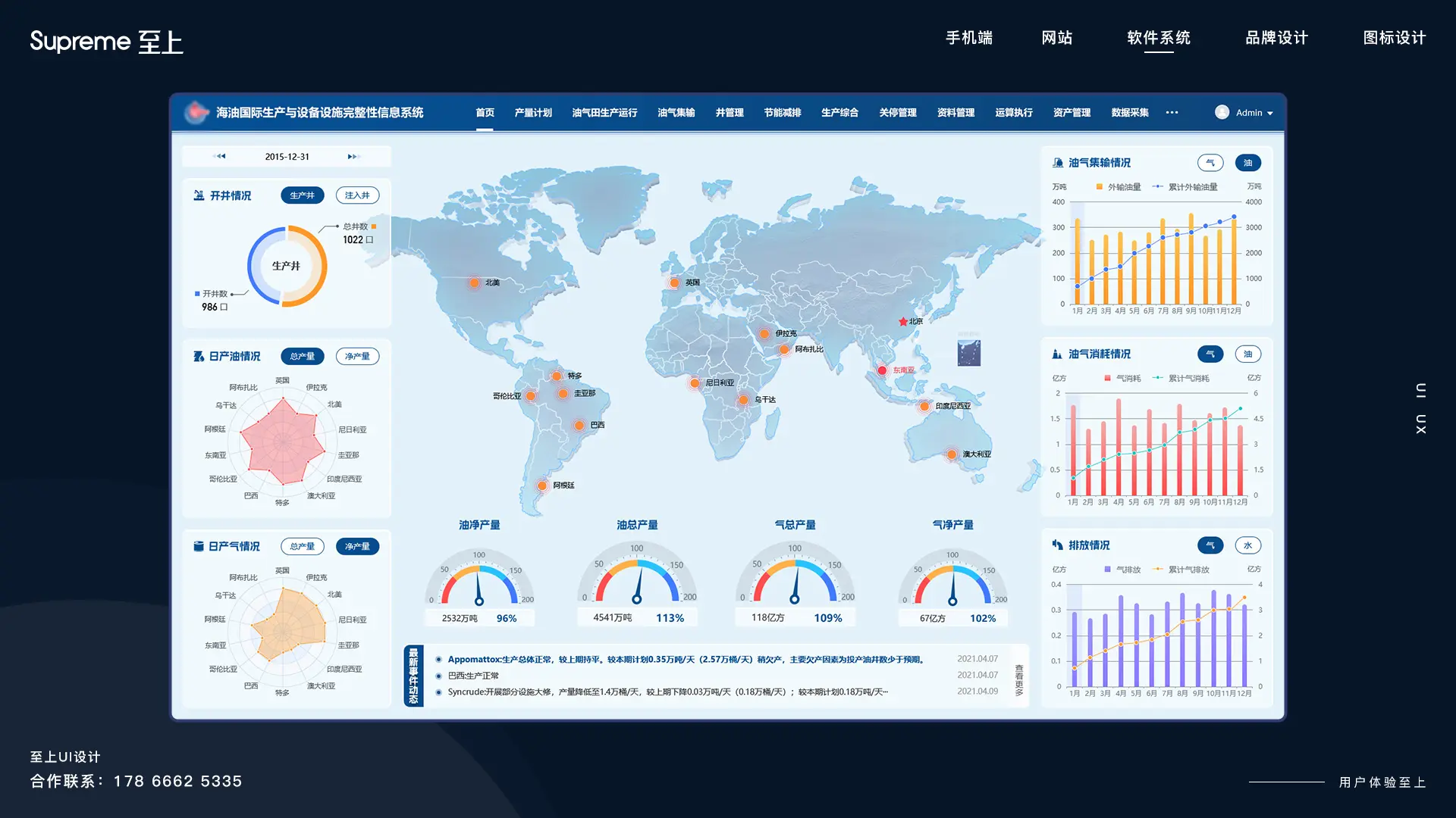 石油生产信息系统大屏可视化UI设计浅色
